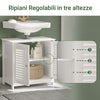 SoBuy FRG237-W Mobile Sottolavabo per Bagno, Mobiletto Bagno con Mensole Regolabili, Mobile Base per Lavabo in MDF, Antimuffa con Porta a Lamelle, per lavabo a muro, Bianco, 60x58x35cm